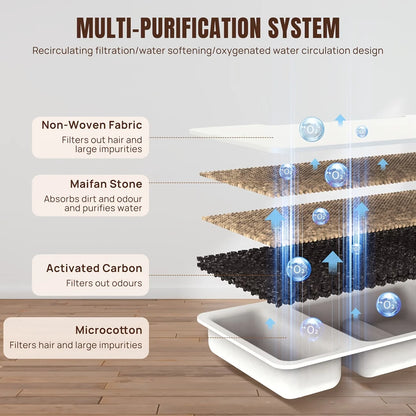 Four-layer filter: non-woven fabric, maifan stone, activated carbon and microcotton