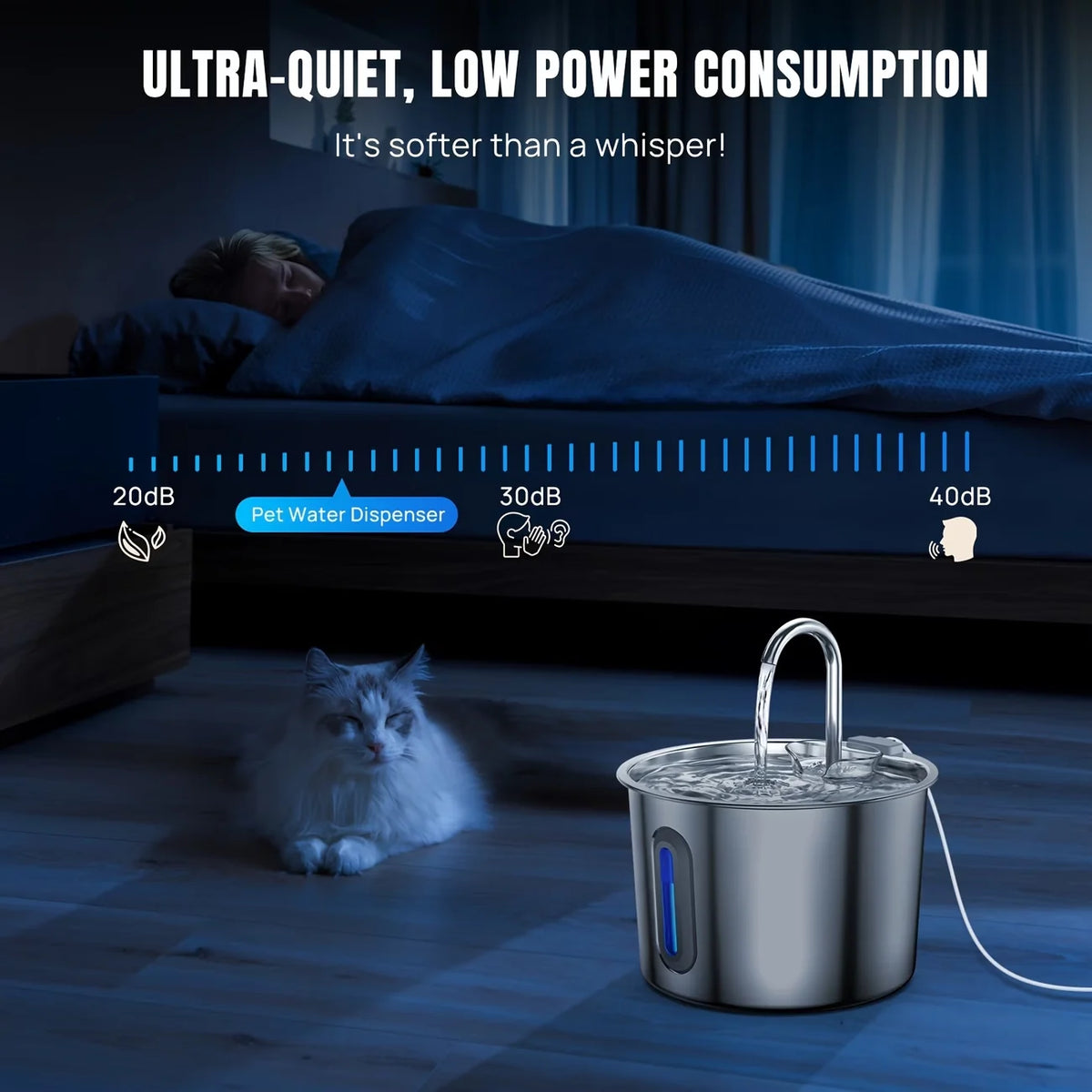 Ultra-quiet pet water fountain running at night next to a sleeping cat
