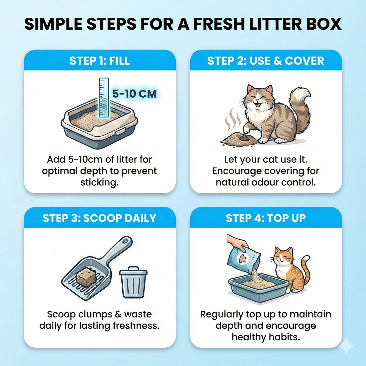 PureClump Tofu & Clay Clumping Cat Litter