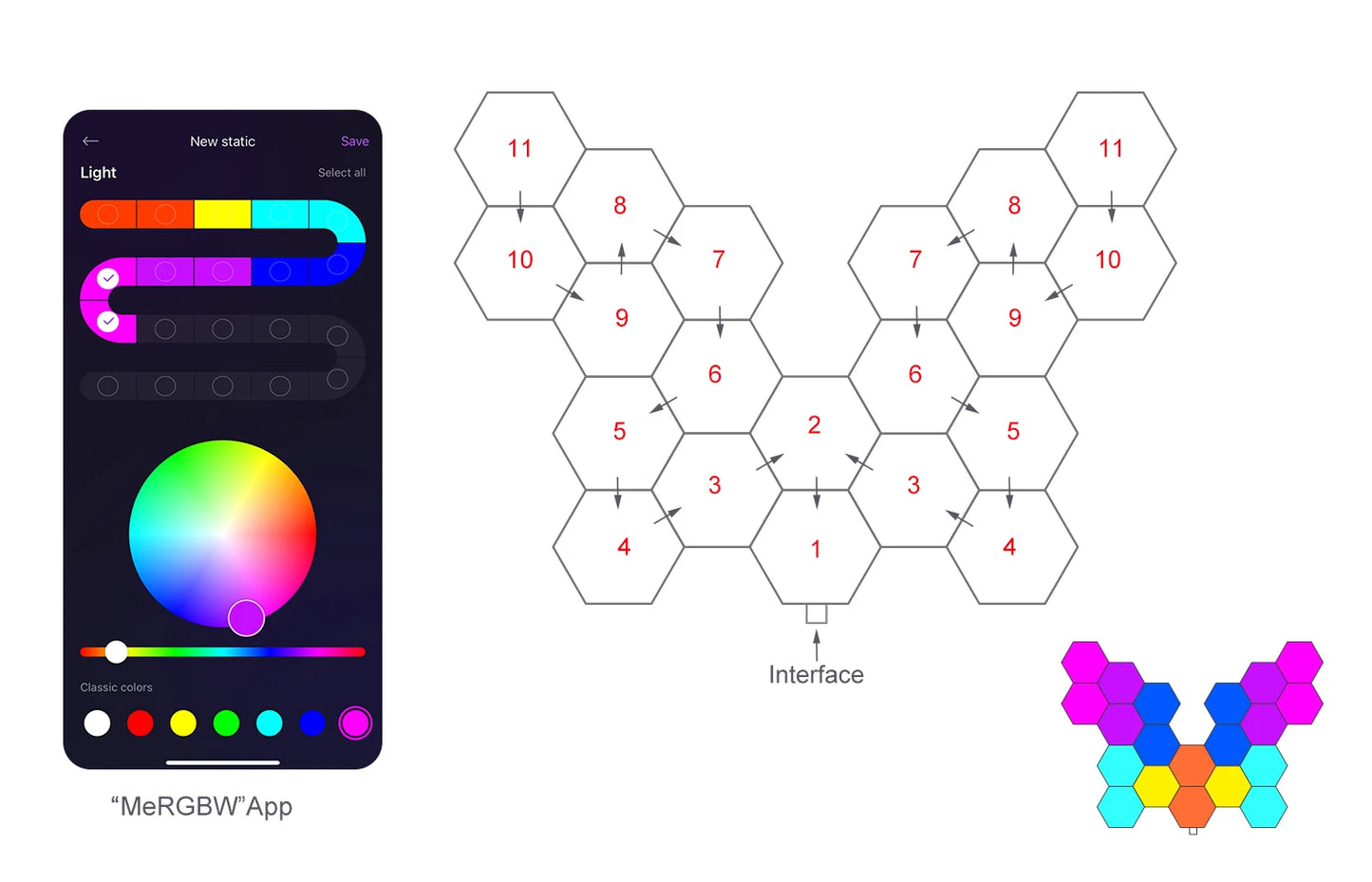 HexaGlow Smart Wall Lights