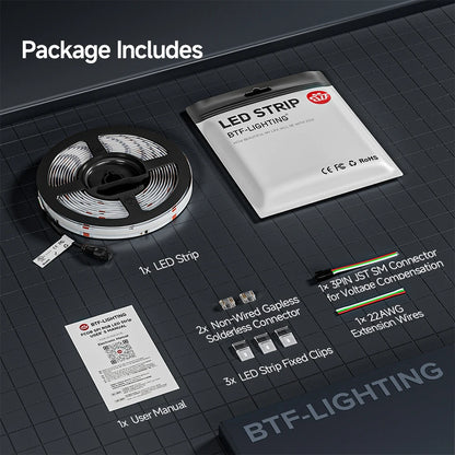 LumaFlow Addressable LED Strip