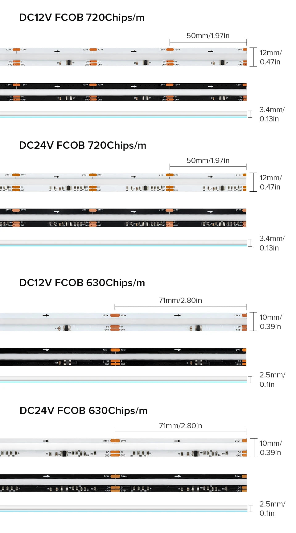 LumaFlow Addressable LED Strip