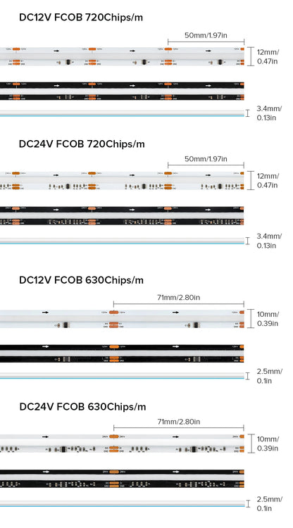 LumaFlow Addressable LED Strip
