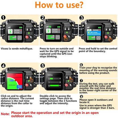 SafeZone GPS Dog Fence
