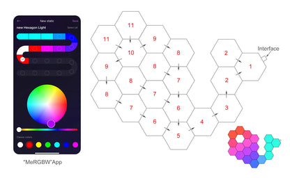 HexaGlow Smart Wall Lights