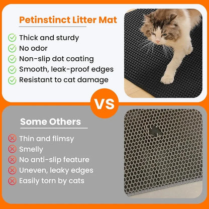 Antislip Kattenbakmat