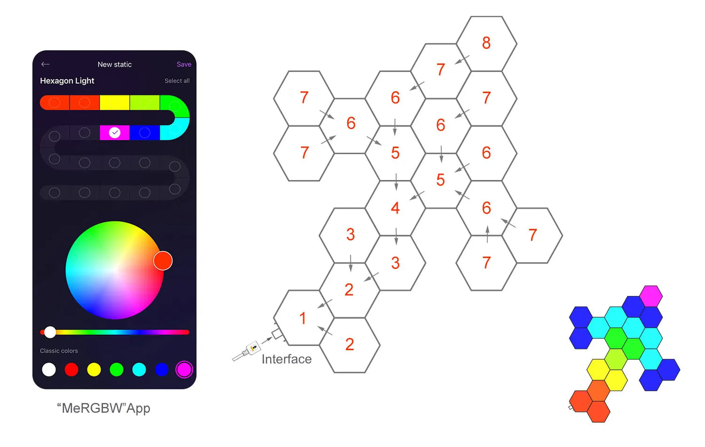 HexaGlow Smart Wall Lights