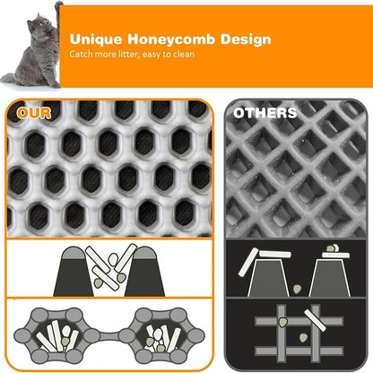 Antislip Kattenbakmat