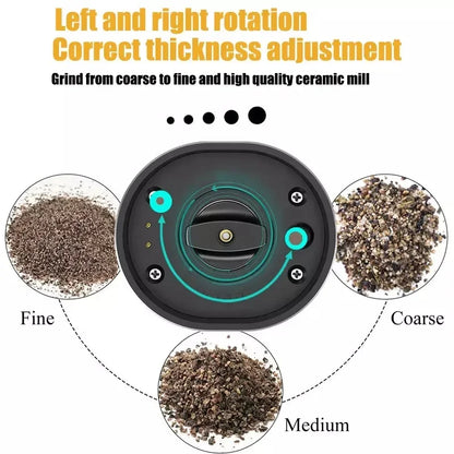 SpiceMill Electric Grinder Set