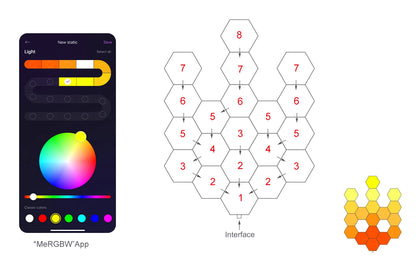 HexaGlow Smart Wall Lights