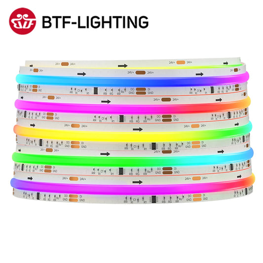 LumaFlow Addressable LED Strip