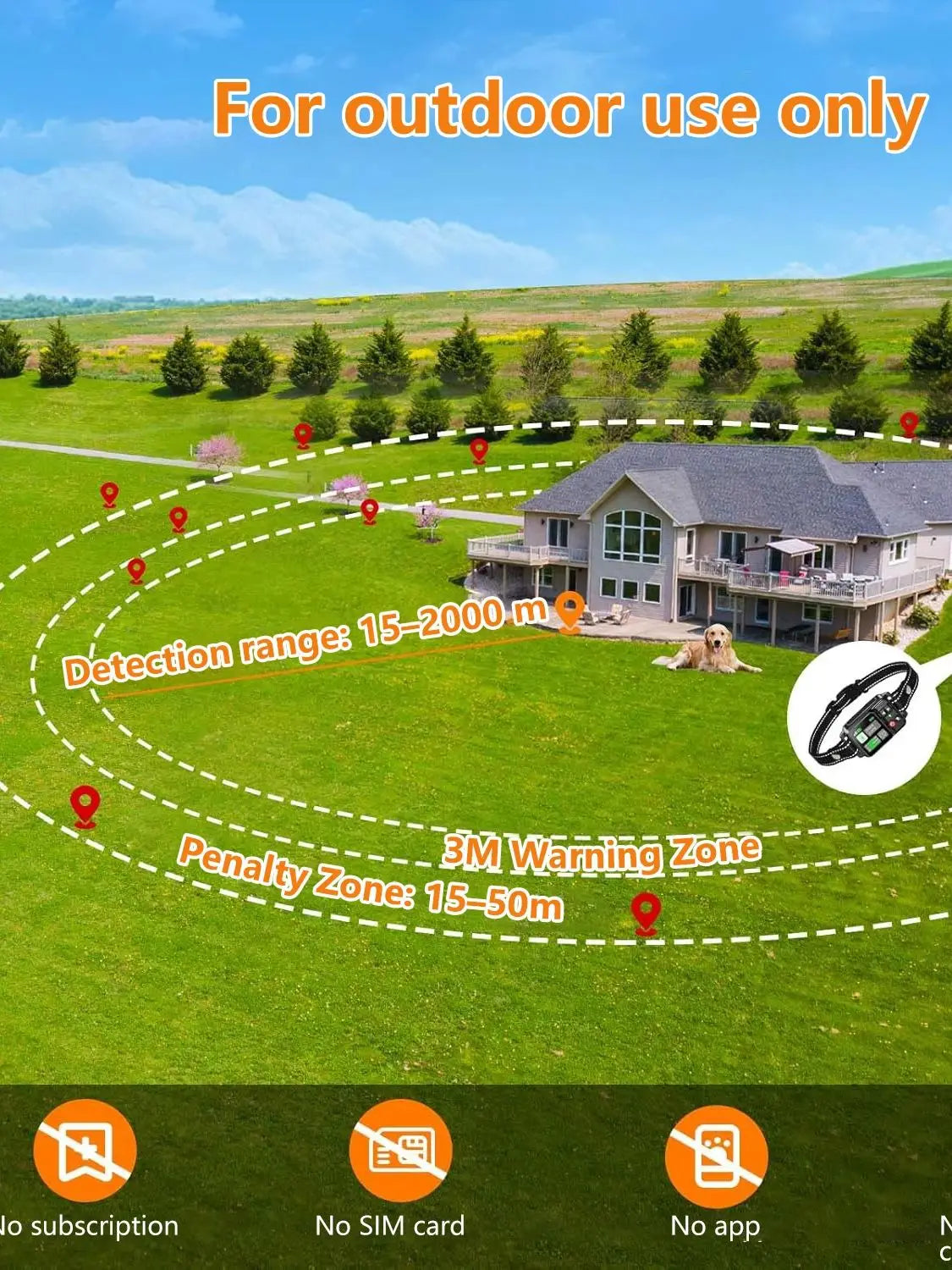 SafeZone GPS Dog Fence