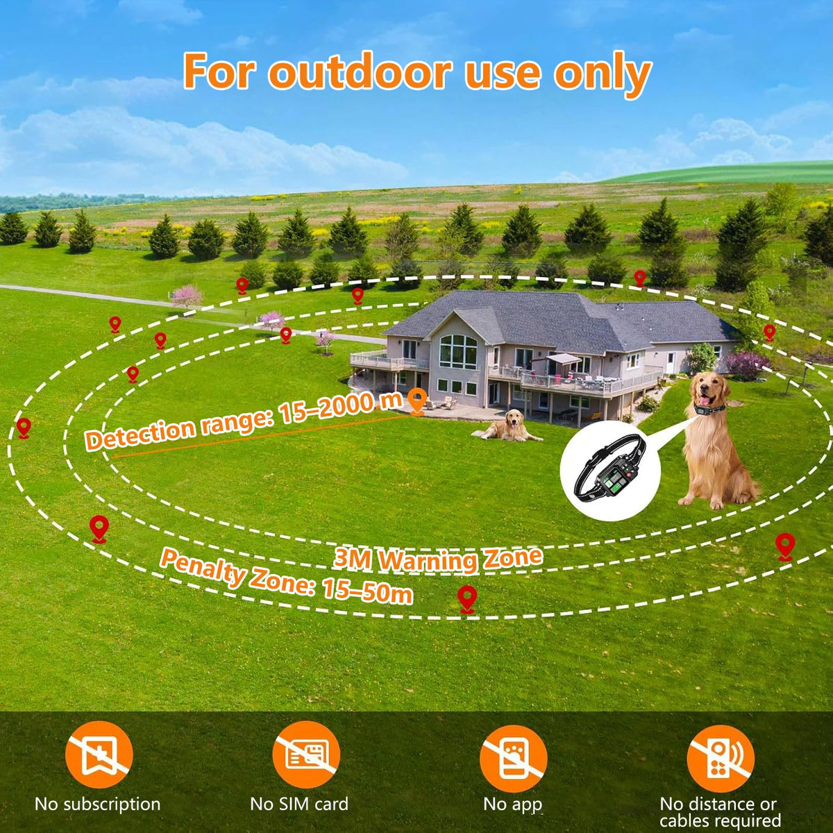 SafeZone GPS Dog Fence